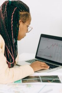 Financial Management